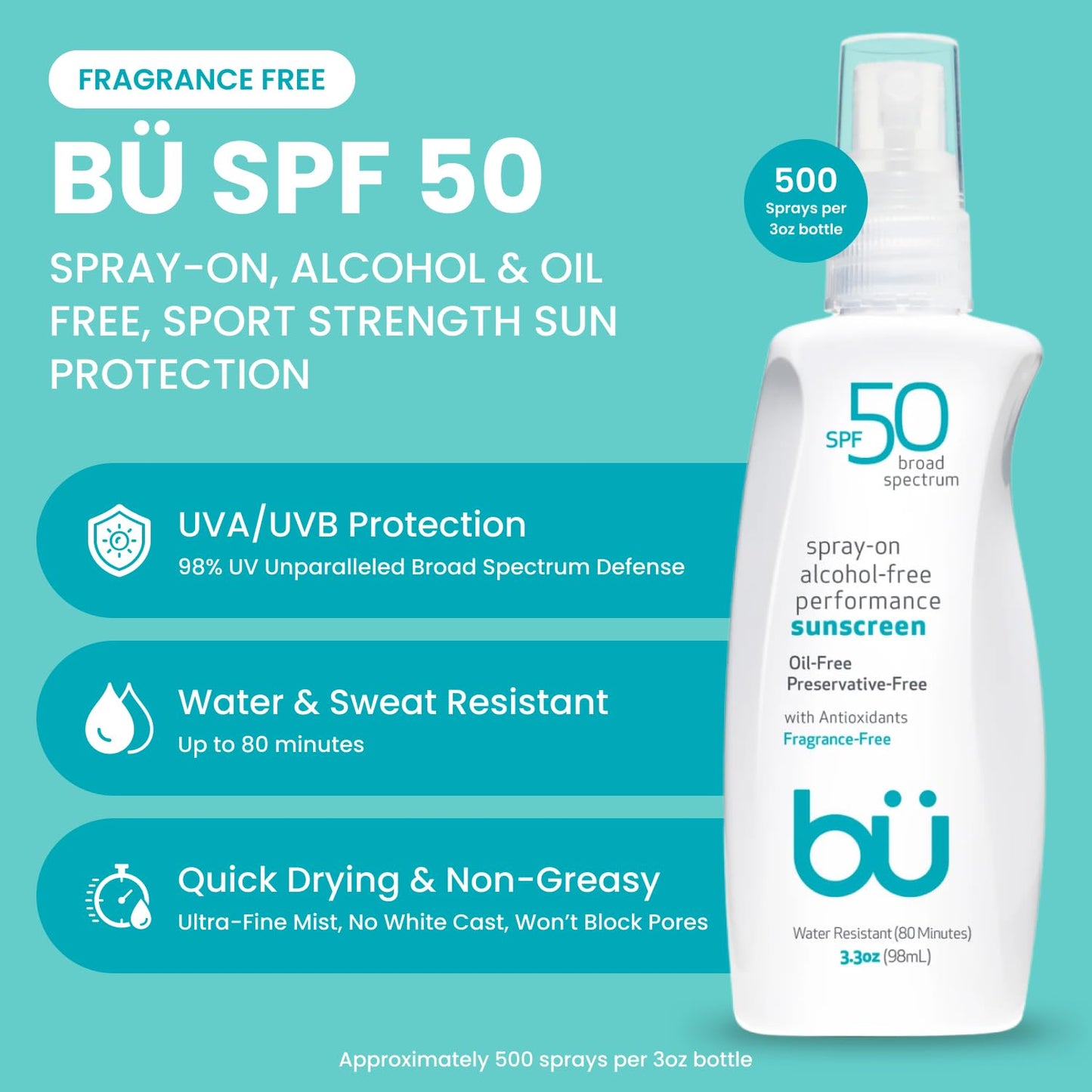 SPF 50 Sunscreen Spray - Fragrance-Free, Non-Greasy & Water-Resistant for Sensitive Skin | 3.3 oz
