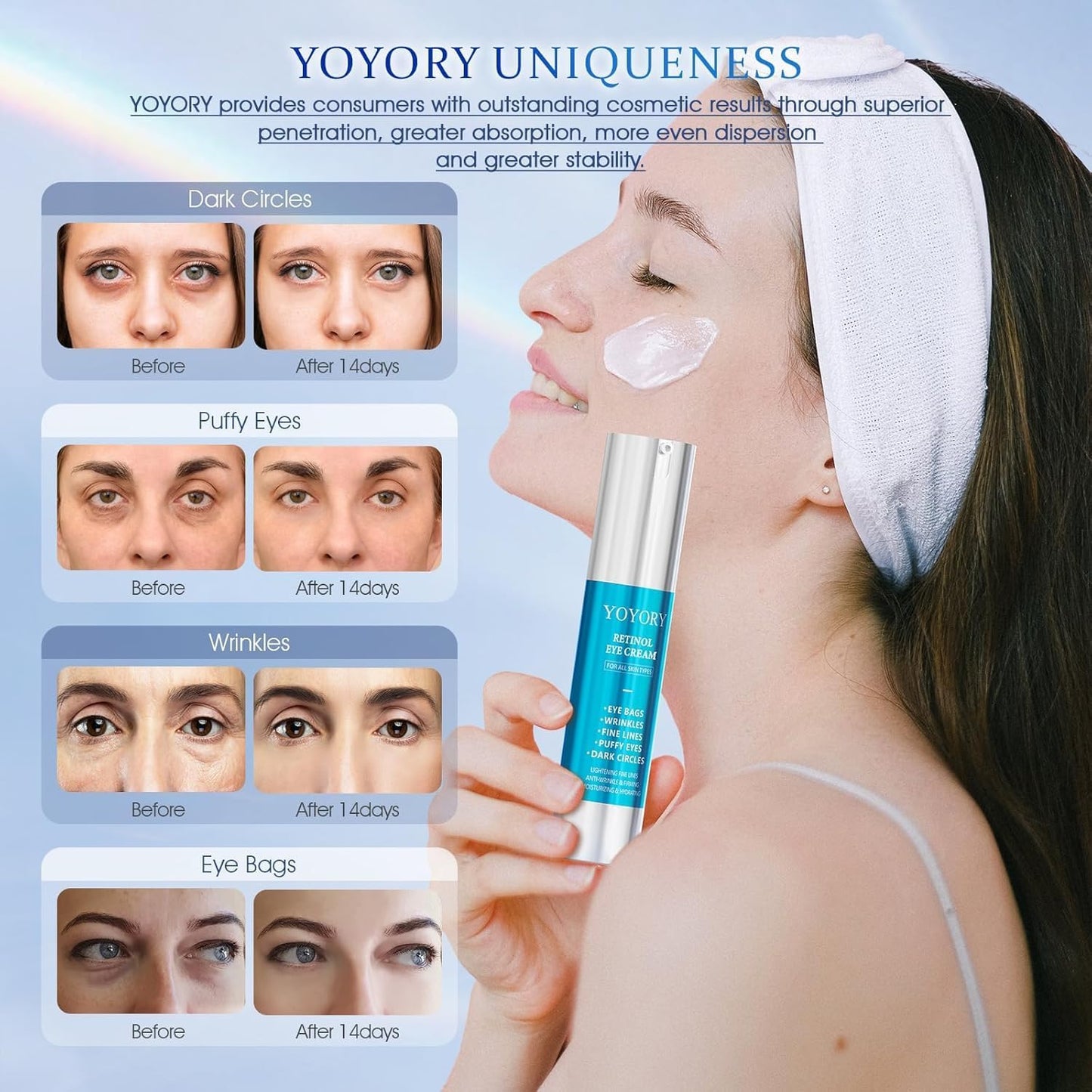 YOYORY Under Eye Cream - Eye Cream Reduces Eye bags,Dark Circles, Fine Lines, and puffiness Smoothing Skin Care Treatment for Women and Men, 20ML(Blue)