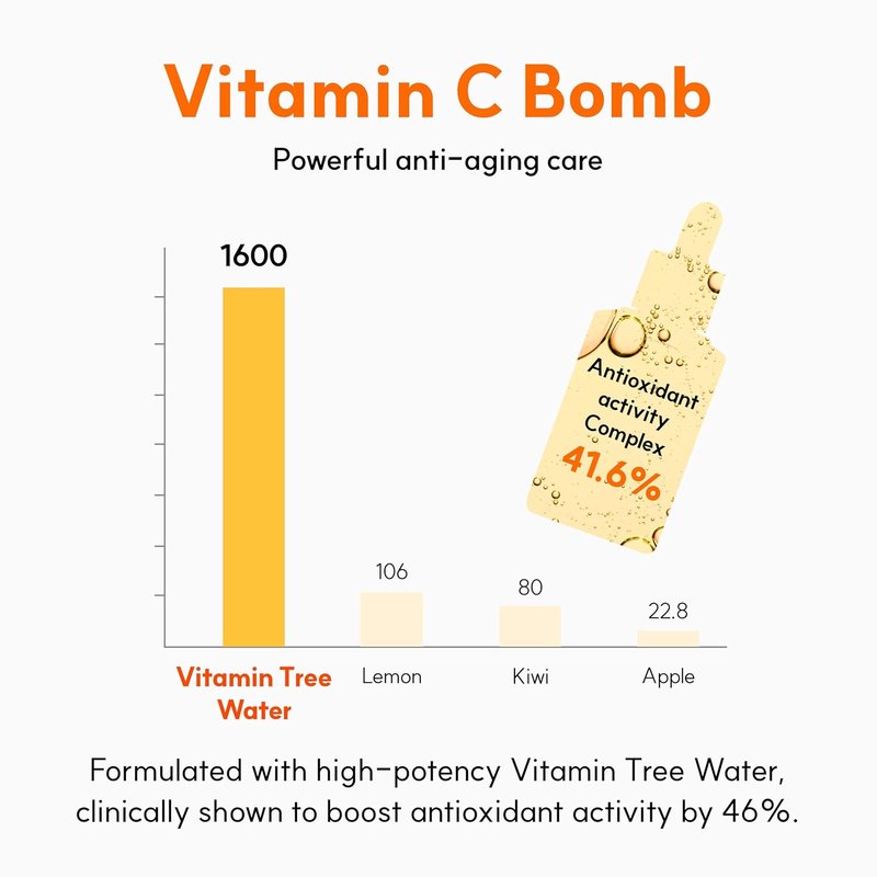 Vita ABCDE Ampoule - 11 Multivitamins & 7 Protein Peptides | Nourishing Korean Skincare, 1.69 fl. oz (50ml)