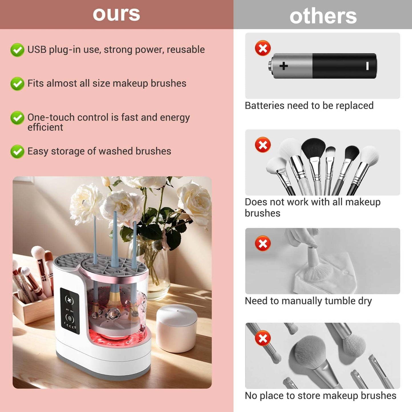 3 IN 1 Electric Makeup Brush Cleaner Machine With Makeup Brush Dryer Holder Portable Automatic USB Cosmetic Brushes Cleaner Tool for All Size Beauty Makeup Brush Set,Contour, Eyeshadow, Blush Brush