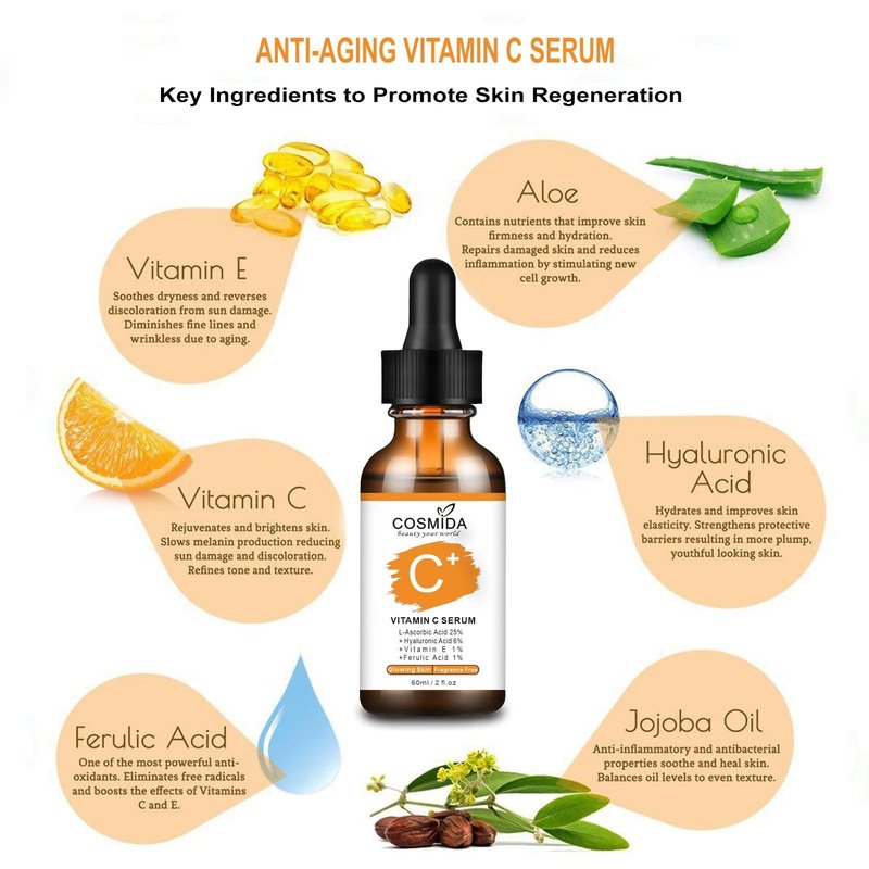 Cosmida Vitamin C Face Serum with Hyaluronic Acid,Anti Aging Skin Brightening Serum for Dark Spots,Acne,Wrinkles to Visibly Glow,Korean Skin care Ferulic Acid serum for Sensitive Skin