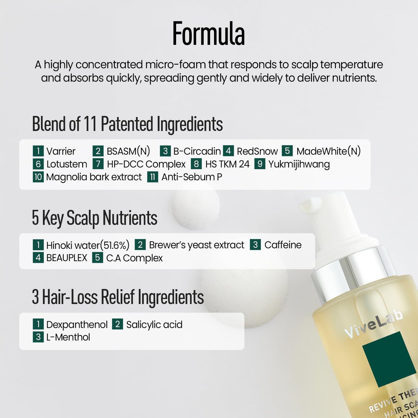 ViveLab Hair Growth Serum - Micro Foam Scalp Treatment with Biotin, Rosemary Oil & Caffeine | Vegan, Clinically Tested for Thicker Hair