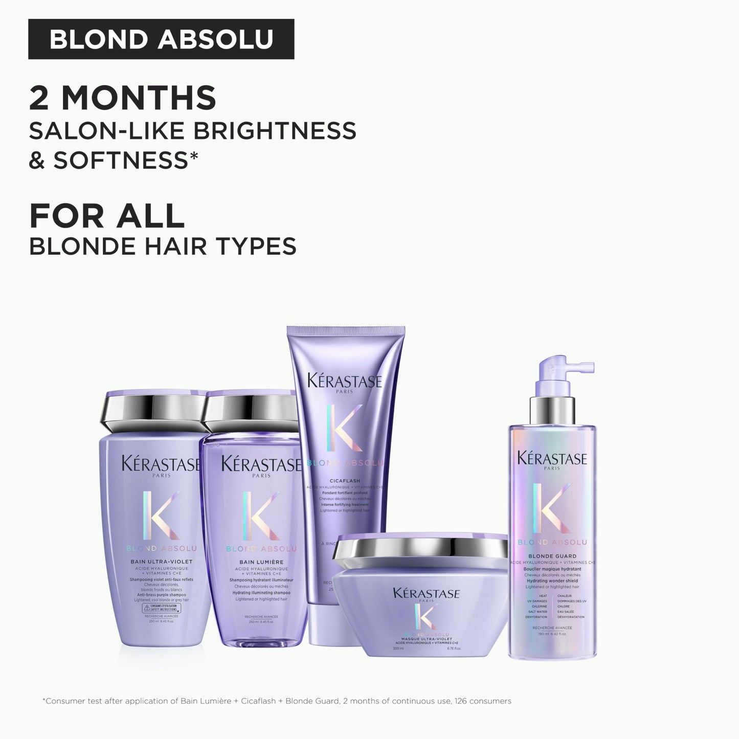 Blond Absolu Hydrating Illuminating Shampoo by Kerastase for Unisex - 8.5 oz Shampoo