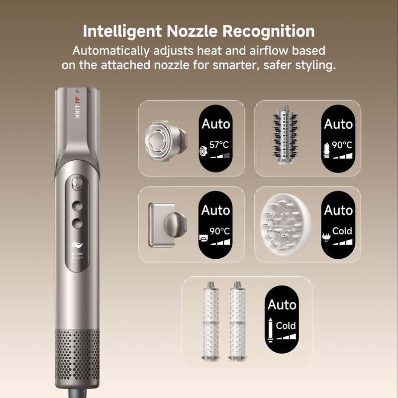 Dreame Dazzle Hair Styler and Dryer- Intelligent Nozzle Recognition, 110,000RPM High-Speed Motor for Fast Drying, 300M Negative Ions, 5 Snap-on Attachments, Smart Screen, 3 Customizable Modes