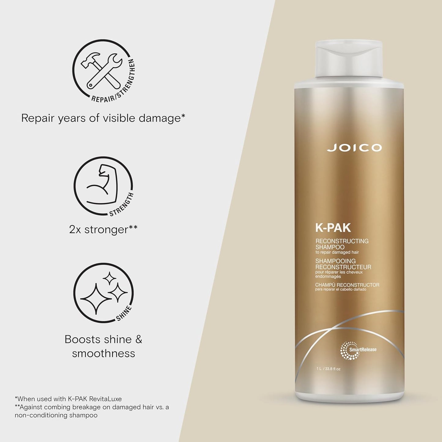 Joico K-PAK Daily Reconstructing Shampoo - Repair Damaged Hair & Prevent Breakage | Strengthen & Boost Shine with Keratin & Guajava Extract