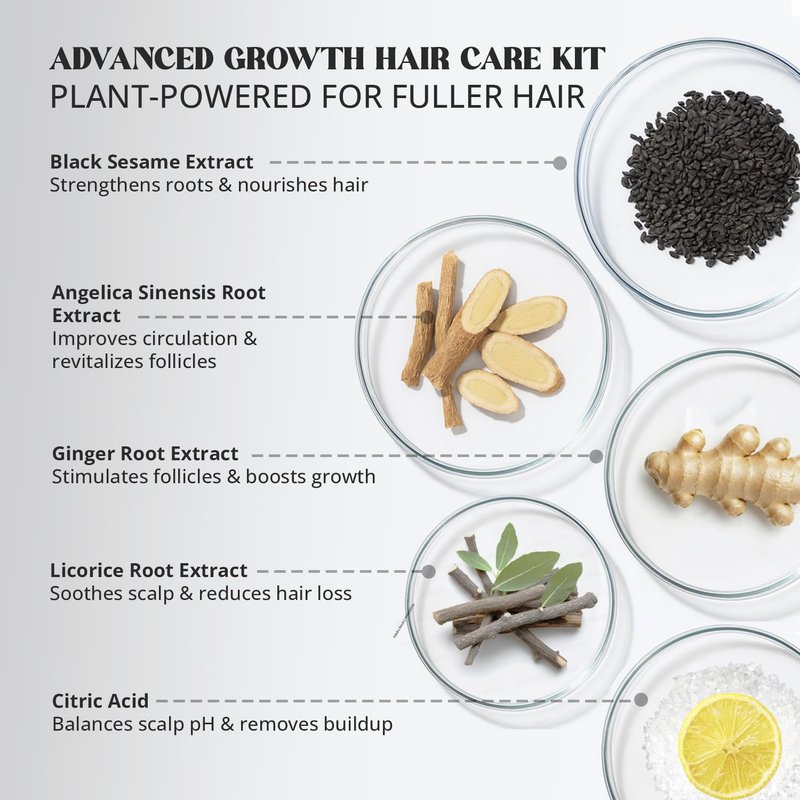 Root Activator Shampoo & Hair Growth Serum Kit | Natural Scalp Care for Thinning Hair (11.1 Fl Oz)