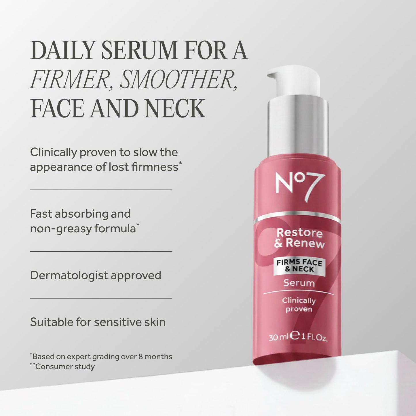No7 Restore & Renew Face & Neck Multi Action Serum