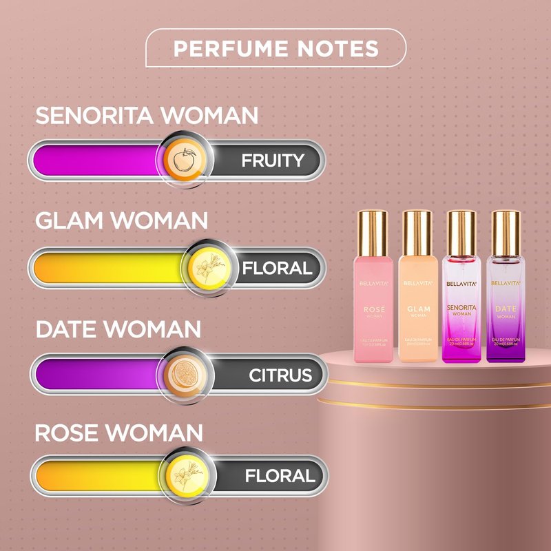 Bella Vita Luxury Women's Perfume Set - Long-Lasting Floral & Sweet Scents | Vegan & Cruelty-Free | 4 x 20 ML + 100 ML