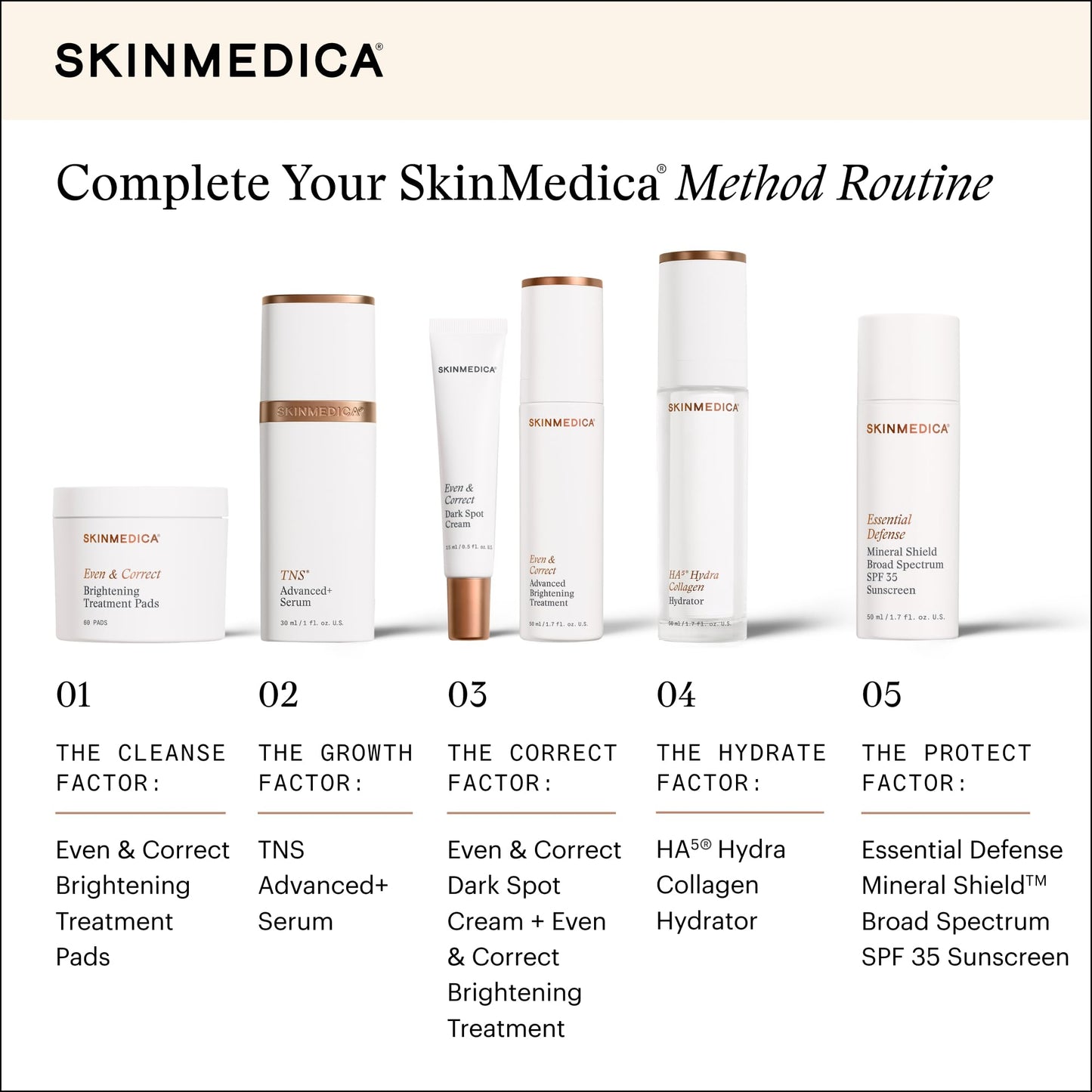 SkinMedica Even & Correct Brightening Treatment Pads For Face Exfoliating, 10% Glycolic Acid Pads That Are Retinol-Free, Alcohol-Free and Hydroquinone-Free, 60 Ct