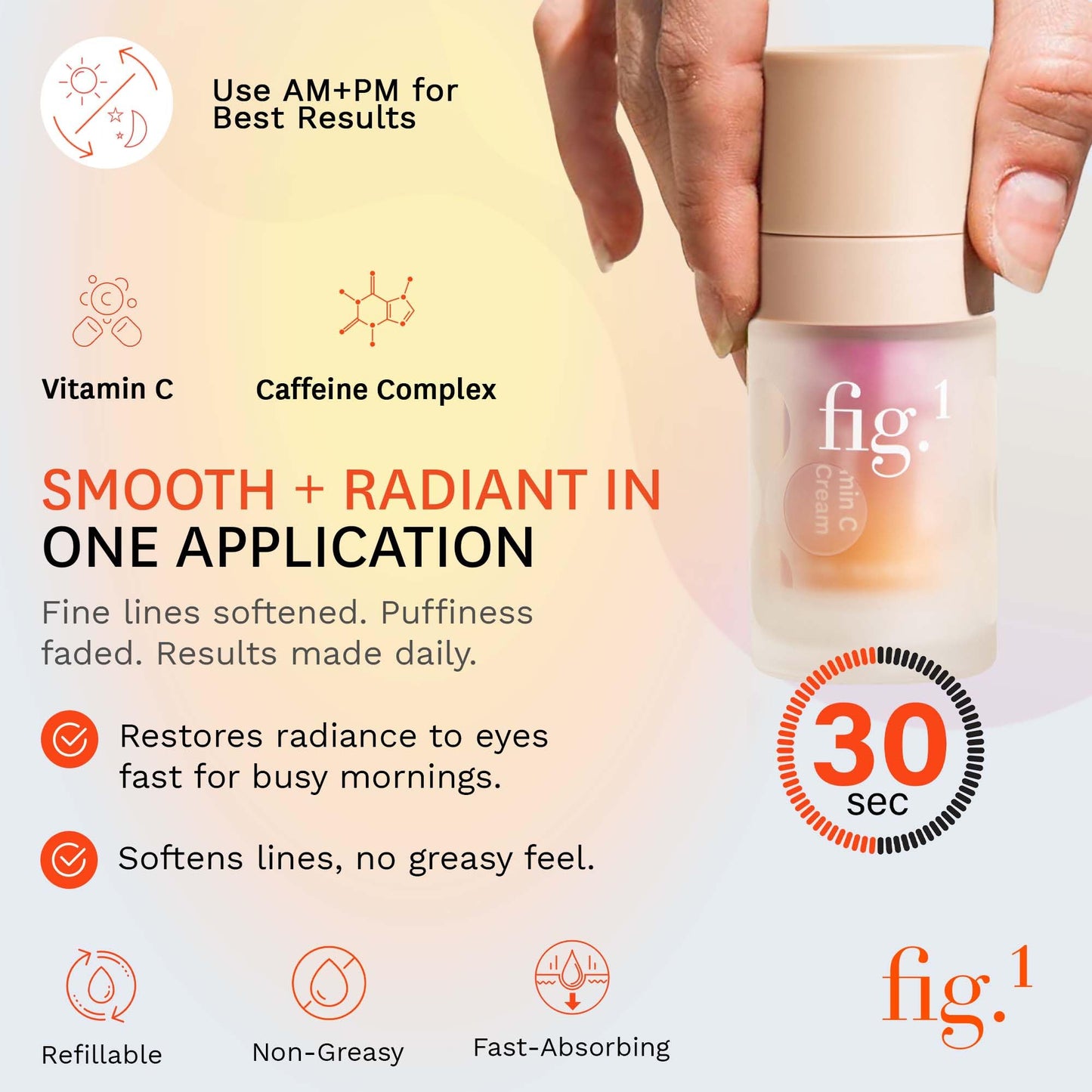 Fig.1 Vitamin C Eye Cream for Dark Circles, Puffiness & Wrinkles | Under Eye Cream for Women & Men | Glowing Eye Treatment | Refillable Anti Aging Moisturizer for Fine Lines