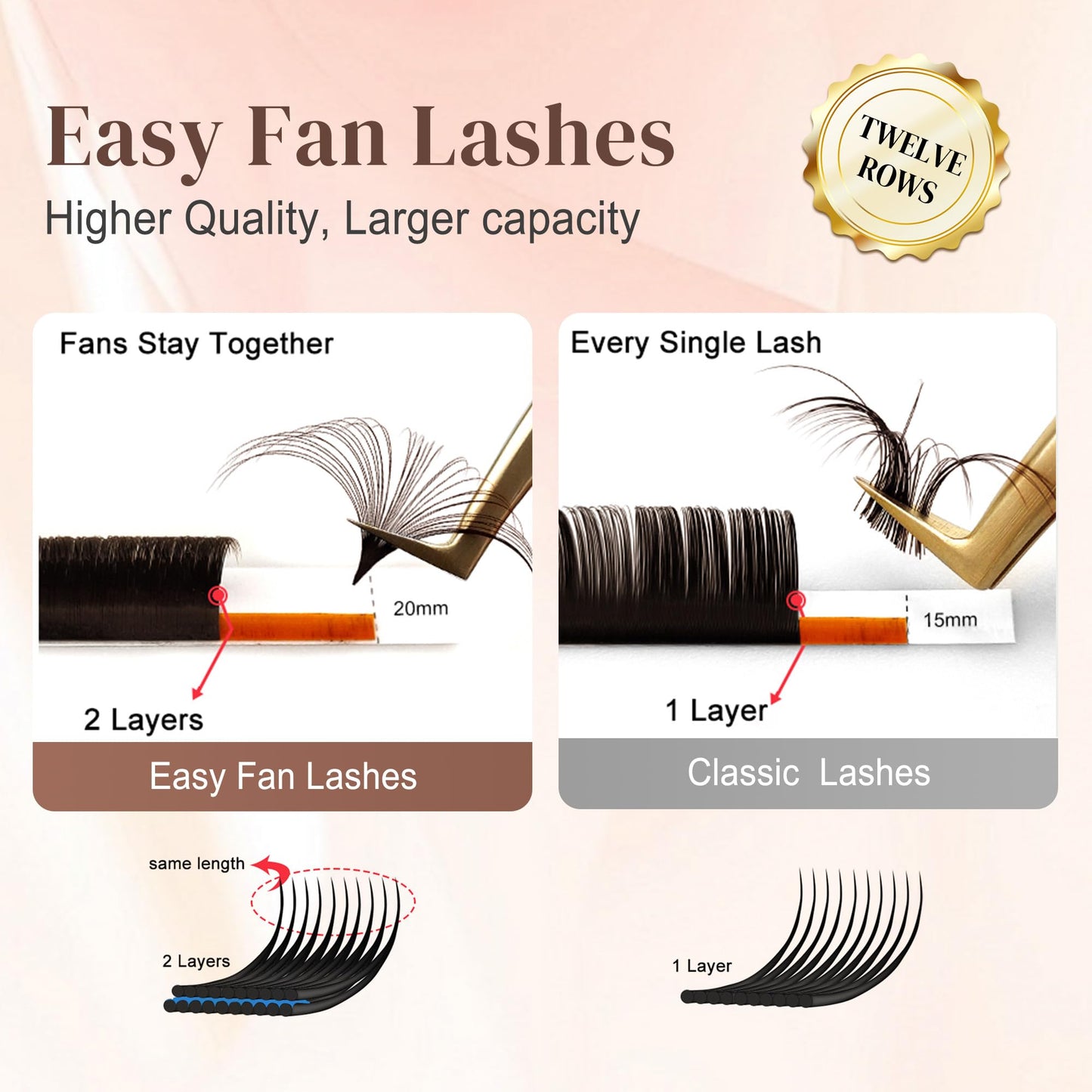 CoMango Dark Brown Easy fan Eyelash Extension Colored Lash Extensions C Curl Easy fan Lashes 8-14mm Mixed Lash Tray Volume Lash Extensions Self Fanning Colored Eyelash Extensions(Brown,0.07-C-8-14MM)