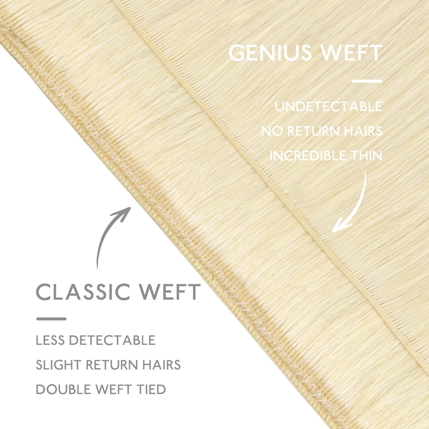 WENNALIFE Genius Sew in Weft Hair Extensions Real Human Hair, 14" 40g Platinum Blonde Sew in Hair Extensions for Women Natural Luxury Remy Hair Straight Invisible Extensiones de Cabello