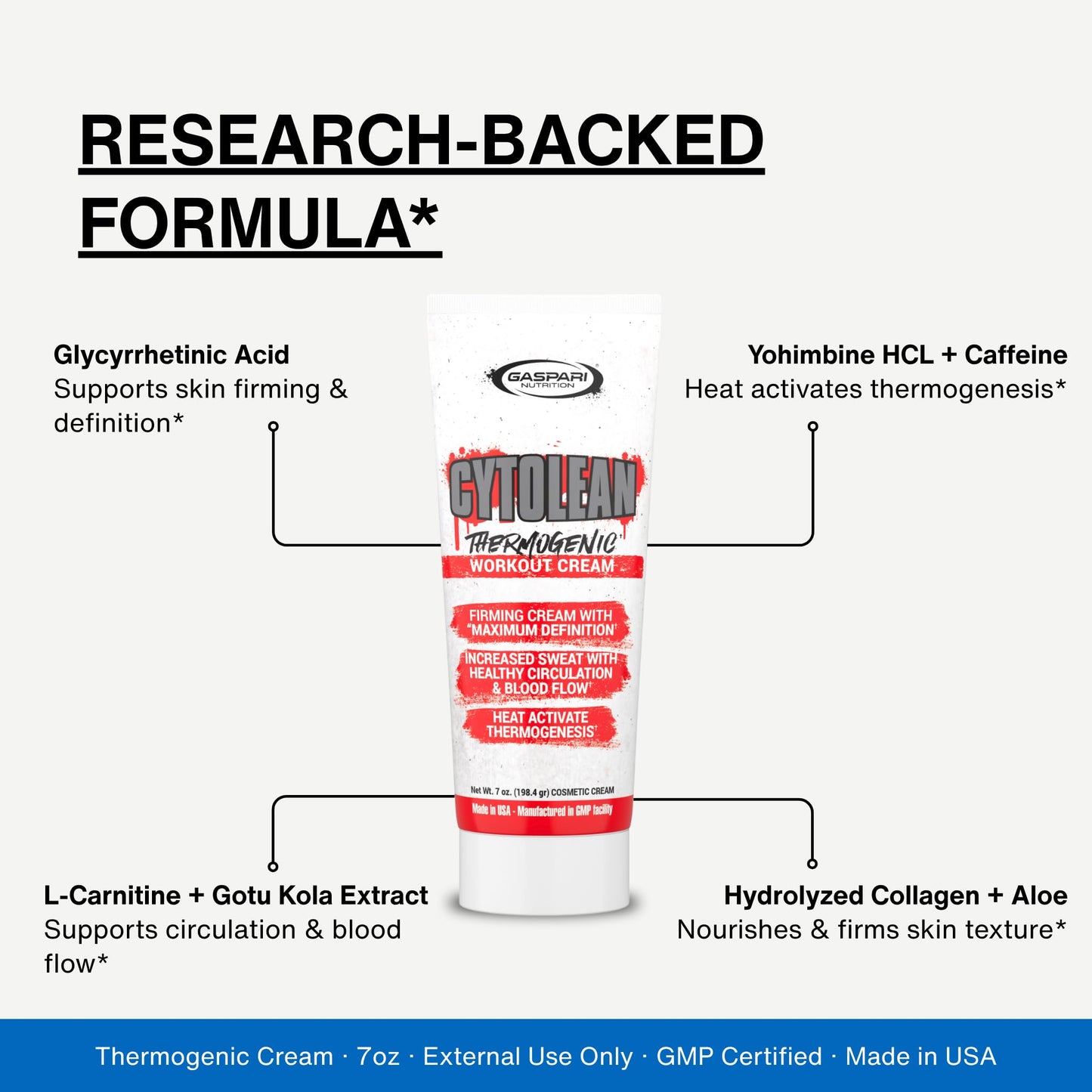 Gaspari Nutrition Cytolean Cream, Workout Cream, Firming Cream, Maximum Definition, Increased Circulation and Blood Flow, Heat Activated (7 Oz Cream)