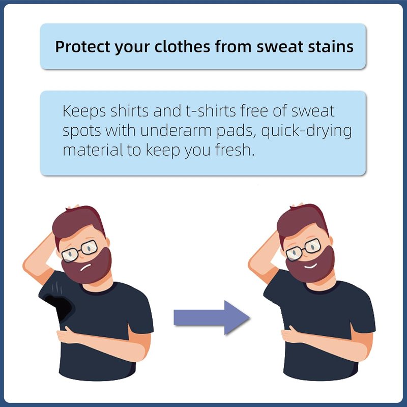 Men's Underarm Sweat Pads - 2 PCS Mesh Anti-Sweat Shirt Guards for Comfort & Protection