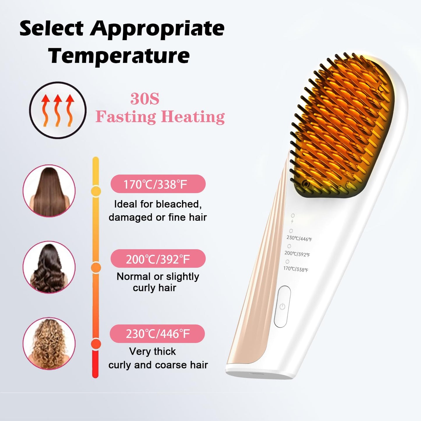 Go Brush Pro Cordless Hair Straightener Brush - Portable Travel-Friendly, 30s Quick Heat, 10000mAh USB-C Rechargeable, 150M Negative Ions (White(10000mAh))
