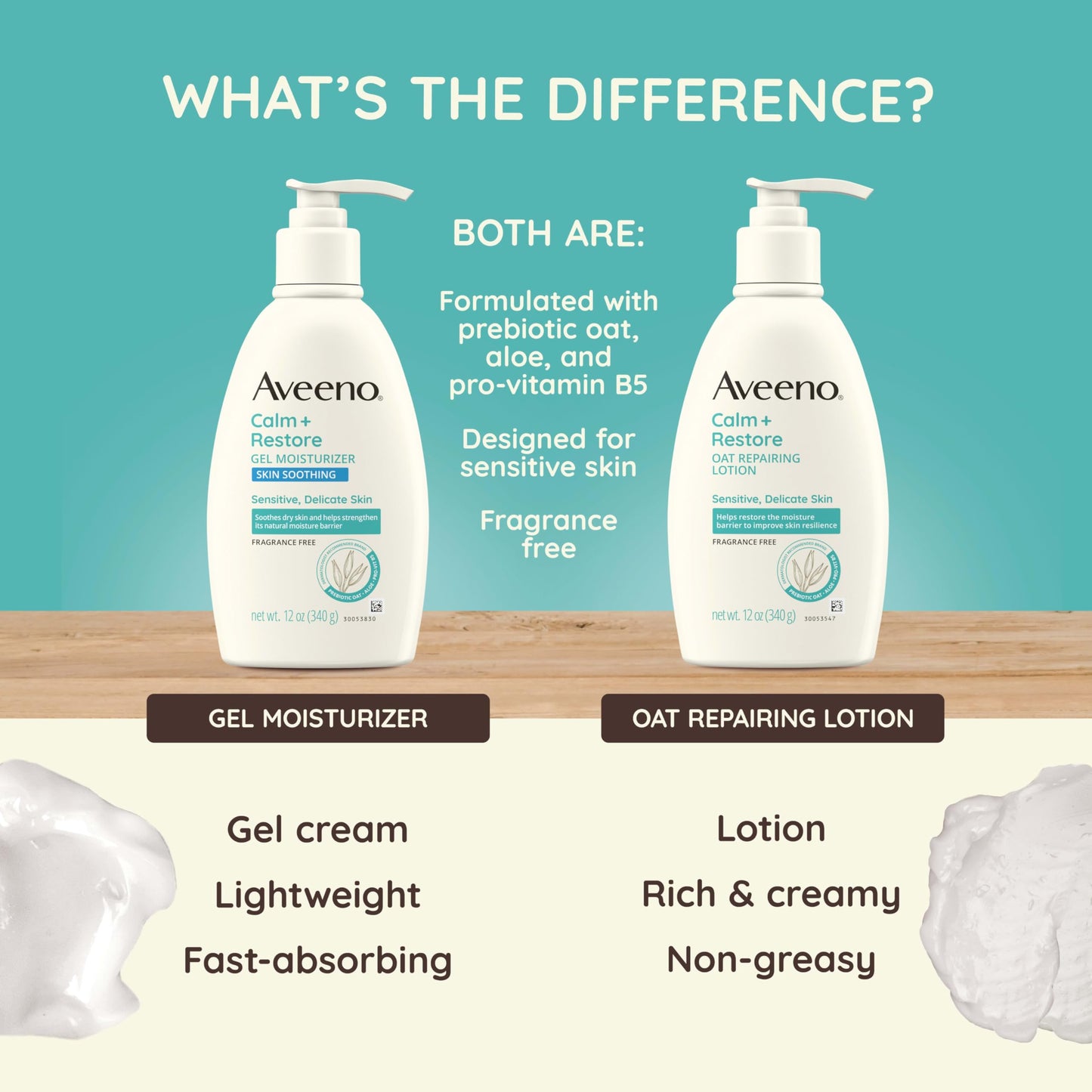Aveeno Calm + Restore Oat Repairing Body Lotion for Sensitive Skin, Daily Moisturizer with Prebiotic Oat, Aloe & Pro-Vitamin B5, Fragrance Free Body Lotion Helps Heal Dry Skin, 12 oz