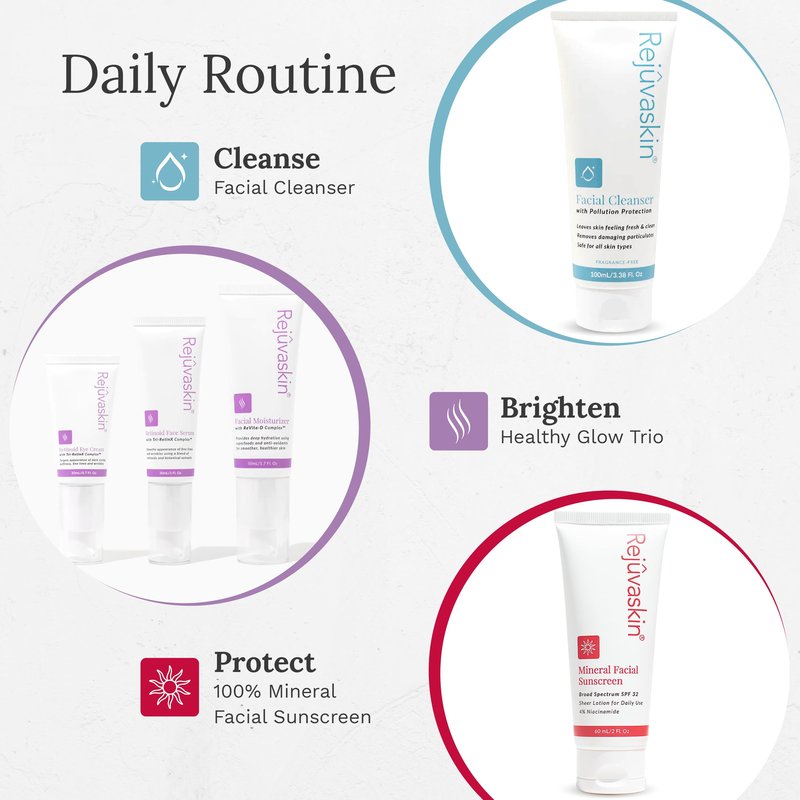 Rejuvaskin Retinoid Eye Cream, Under Eye Cream with Tri-RetinX Complex, Reduces Dark Circles & Puffiness, Anti-Aging Eye Treatment, 20ml