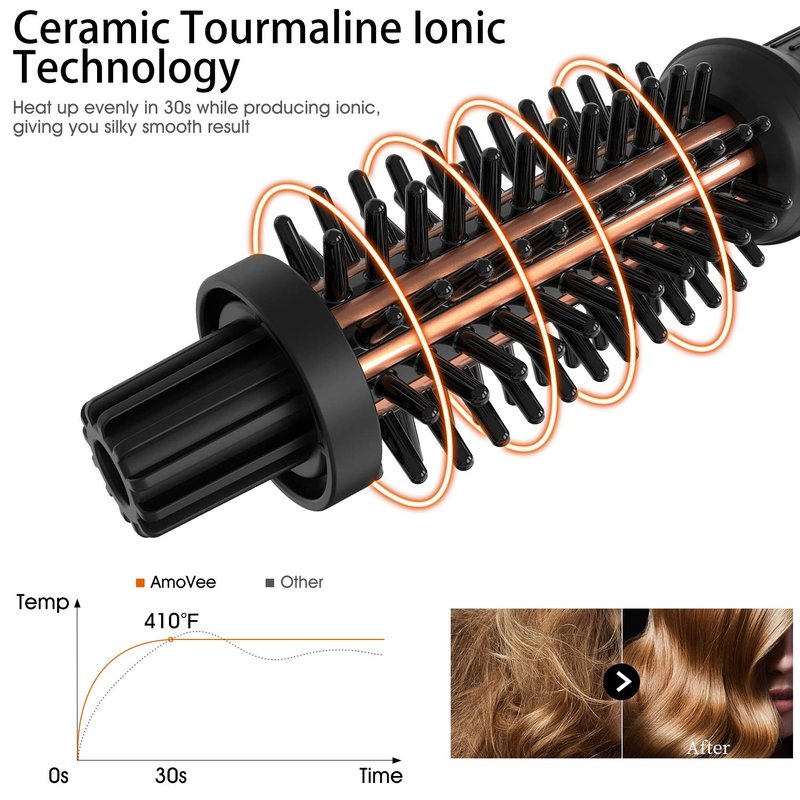 Curling Brush - Anti-Scald Curling Iron for Short Hair | Fast Heating, Easy Styling