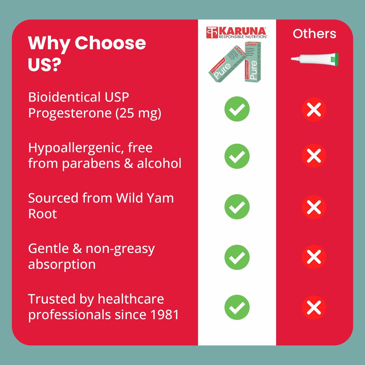 Karuna Progesterone Pure 2OZ | Hypoallergenic USP Progesterone from Wild Yam Root Extract, Organic Jojoba Oil and Aloe Leaf Extract Organic Shea Butter Vitamin E