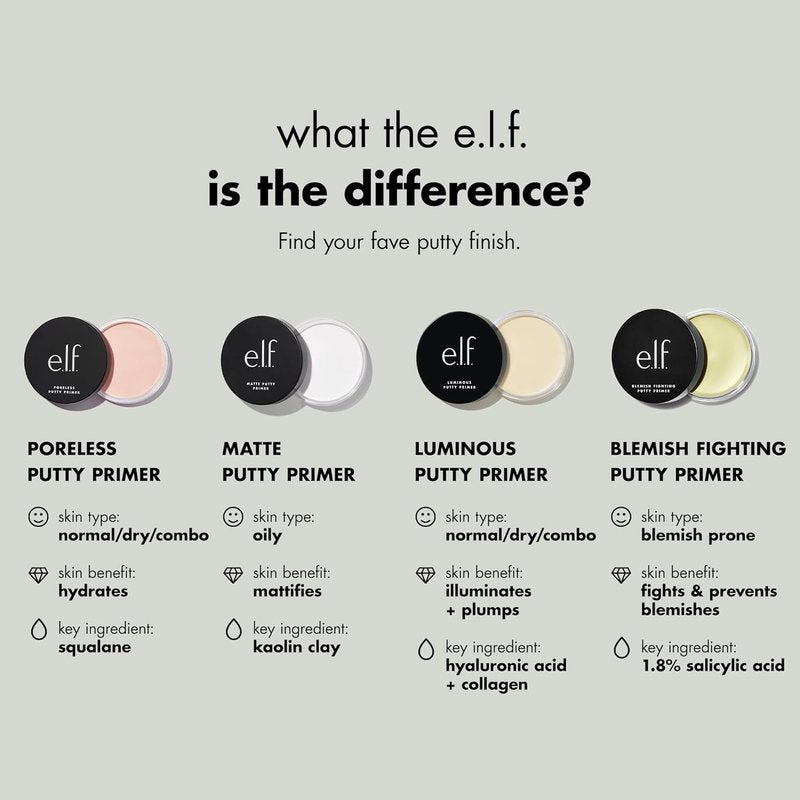 e.l.f. Poreless Face Primer - Skin-Perfecting, Lightweight Formula | Infused with Tea Tree & Vitamins A & E, 0.74 oz