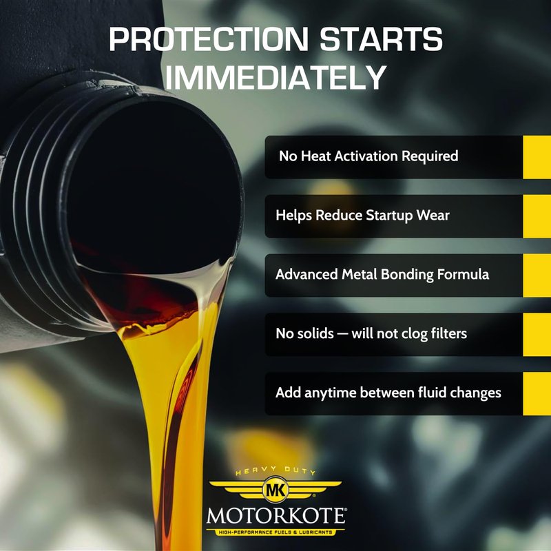 Motorkote MK-HL32-06-6PK Heavy Duty Hyper Lubricant, 32-Ounce, 6-Pack