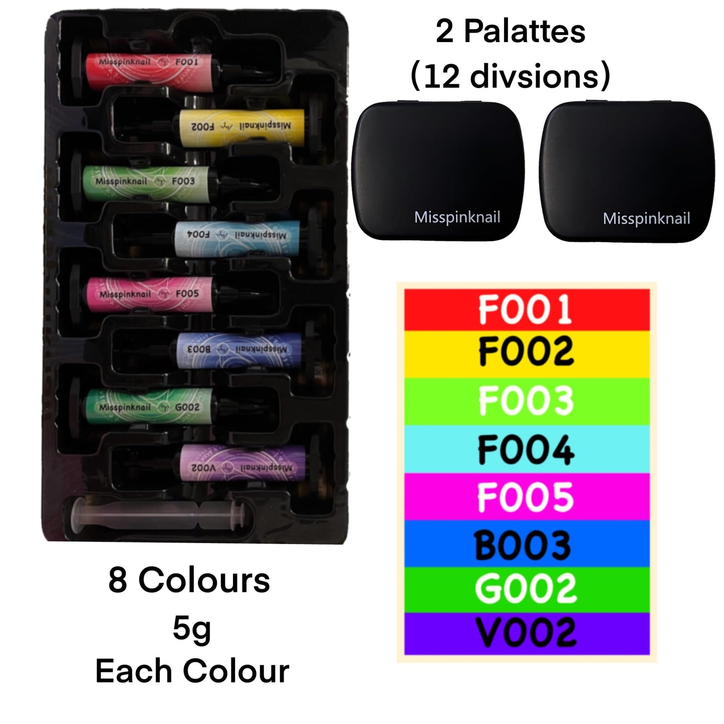 YJMyujimi Advanced Painting Gel for Nail Art,8 colour kit with 2 palette(12 divsions),Non wipe,Manicure Professional Nail Salon DIY at Home Gift (C)