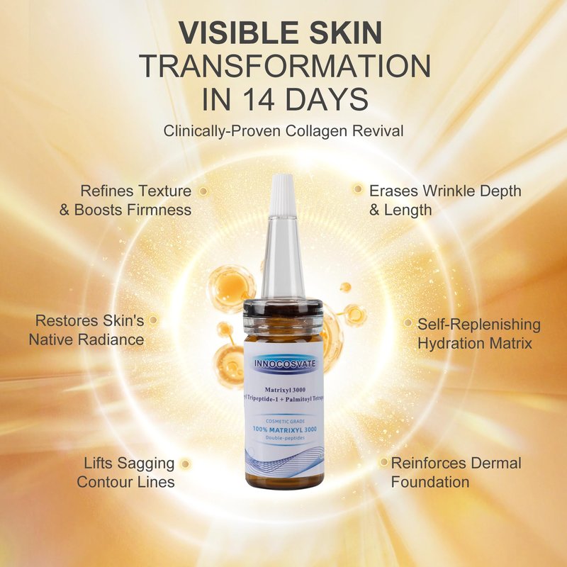 INNOCOSVATE Matrixyl 3000 100% Pure Serum - 0.68 fl Oz Undiluted Reduce Wrinkle, Daily Skin Care Booster for IDY,Fragrance-Free
