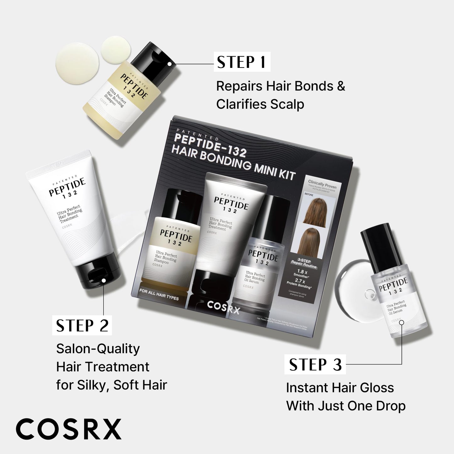 COSRX PEPTIDE-132 Hair Bonding Mini Kit – Travel-Size Shampoo & Treatment + Full-Size Oil Serum, Keratin Treatment Hair Gift Set for Damaged, Dry Hair, Scalp Treatment for Dandruff, Dry & Itchy Scalp