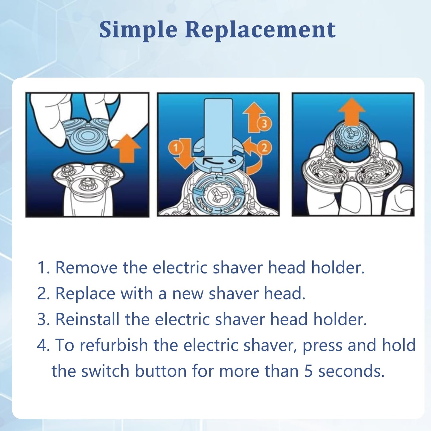 2026 Replacement Shaver Head SH90/RQ12 Compatible with Philip Norelco S9000 Prestige & S8000 Series | Double Precision Blades (Grey)