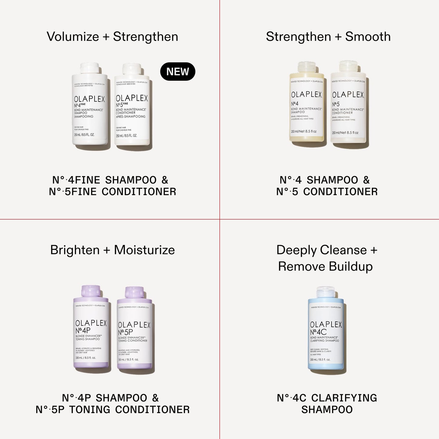 Olaplex Nº.5FINE Bond Maintenance™ Lightweight Volumizing Conditioner: Repairs Damage & Defend Against Future Breakage | For Coily, Curly, Straight, and Wavy, 250 mL / 8.5 Fl. Oz.