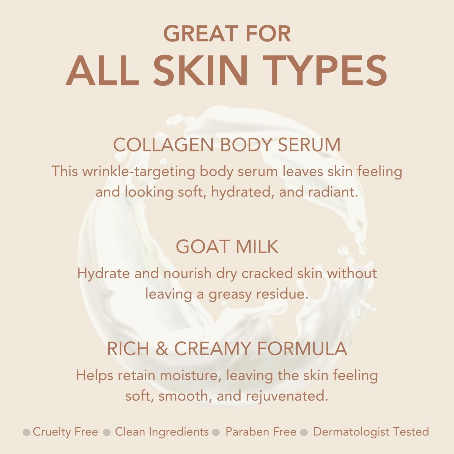 Dionis Goat Milk Collagen Body Serum 4 oz (Pack of 1)