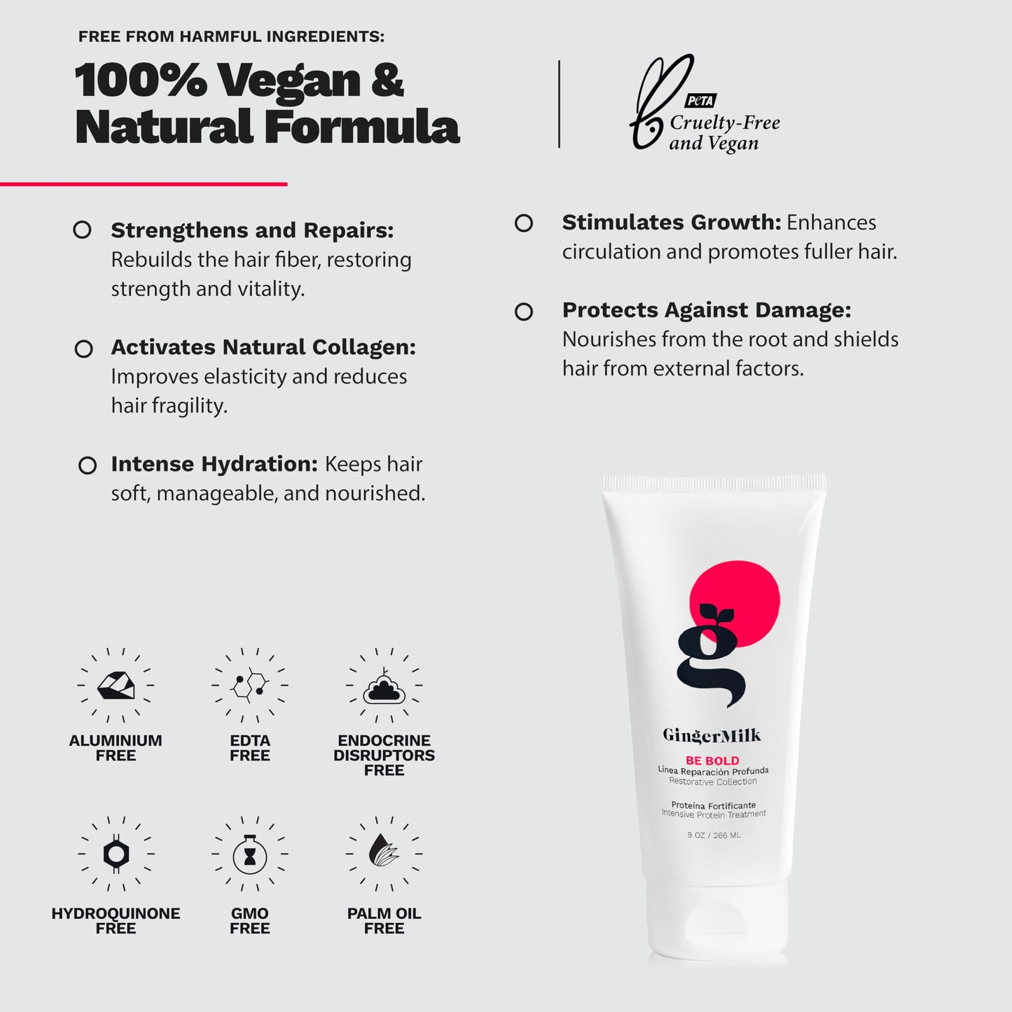 GINGER MILK - Hair Strengthening Protein | Nourishes, replenishes and protects the hair fiber | Ginger extract, biotin and vitamin E | Be Bold (9 fl oz.)
