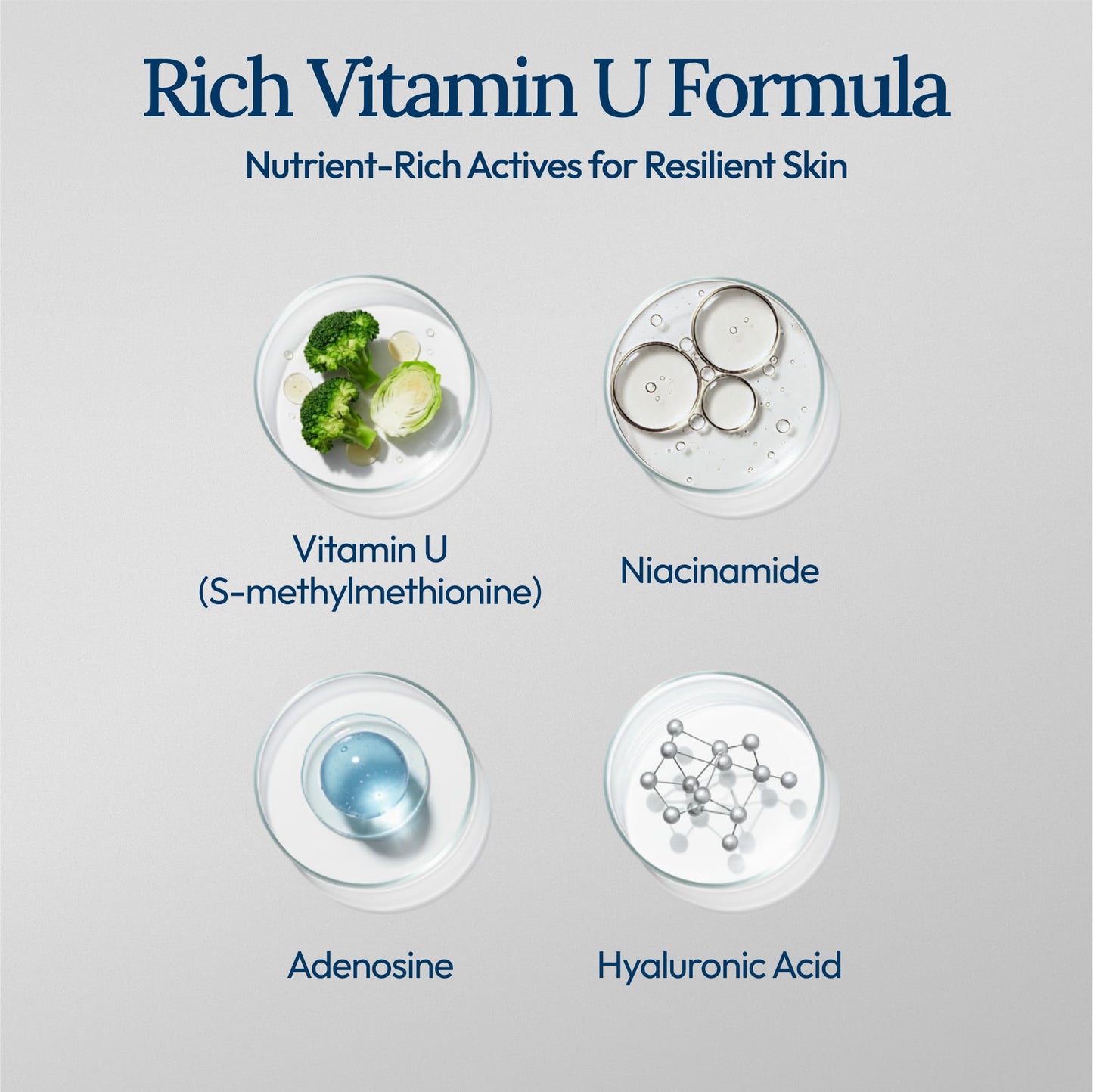 CU: Vitamin U Moisturizing Serum, Korean Skincare Hydrating Serum for Face made with Niacinamide, promotes Firmness and Glossy Skin, 60 ml (2.02 fl oz)
