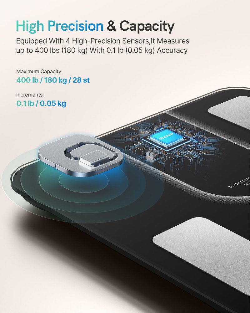 Masmssm Scale for Body Weight, FSA&HSA Eligible, Smart Scale with 9-in-1 VA Display, Bathroom Scale with 22 Body Metrics, Heart Rate, BMI, Body Fat, Muscle Mass, Compatible with iOS & Android