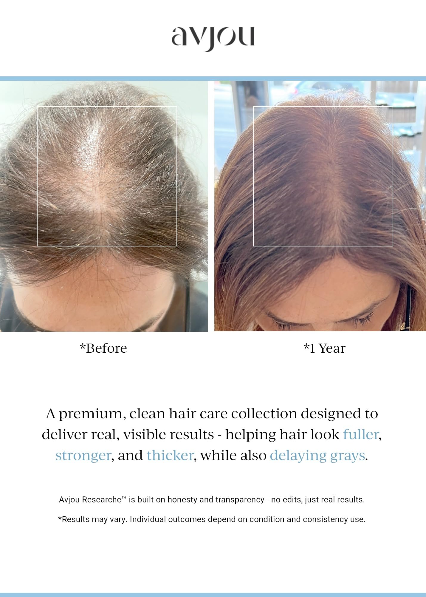 Avjou Researche Signature Bundle - Signature Shampoo, Vitamin Mask, and Hair Serum