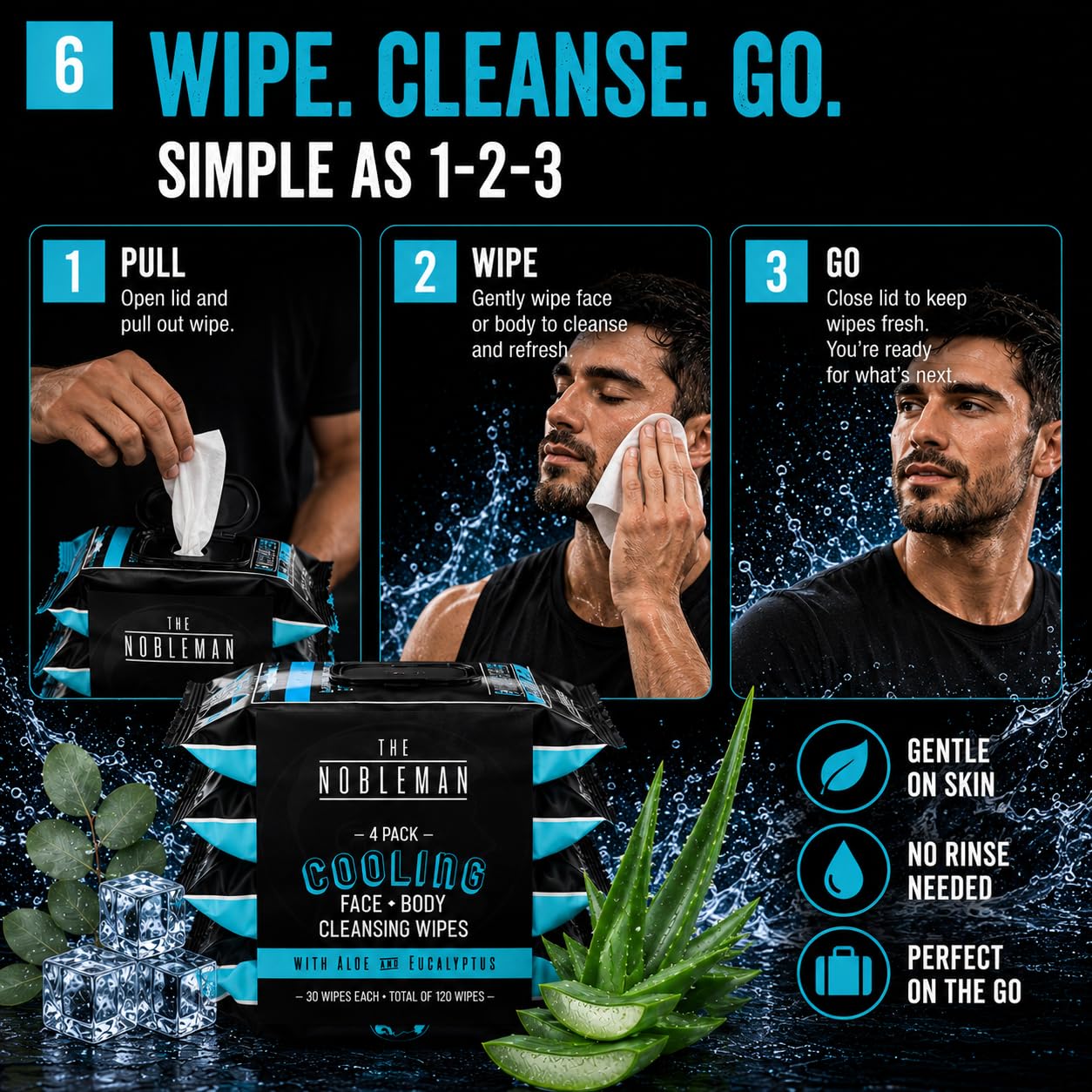 The Nobleman Cooling Face + Body Cleansing Wipes – Refreshing Skincare for Men with Aloe & Eucalyptus, Oil Control, Dirt Removal, Sweat Refresh, Daily Hygiene & After Gym Solution, (4 Pack, 120 Ct)
