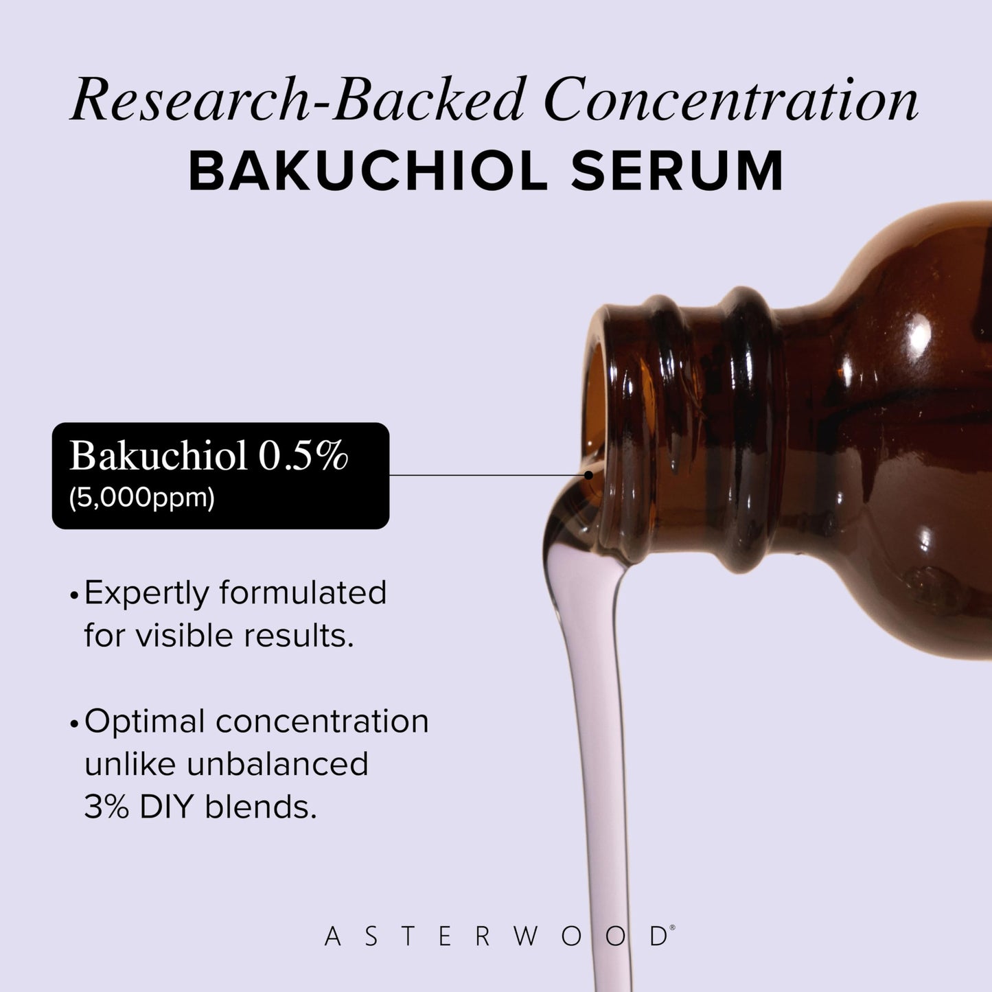 Asterwood Naturals Bakuchiol Serum 1 oz + Copper Peptides Serum 1 oz