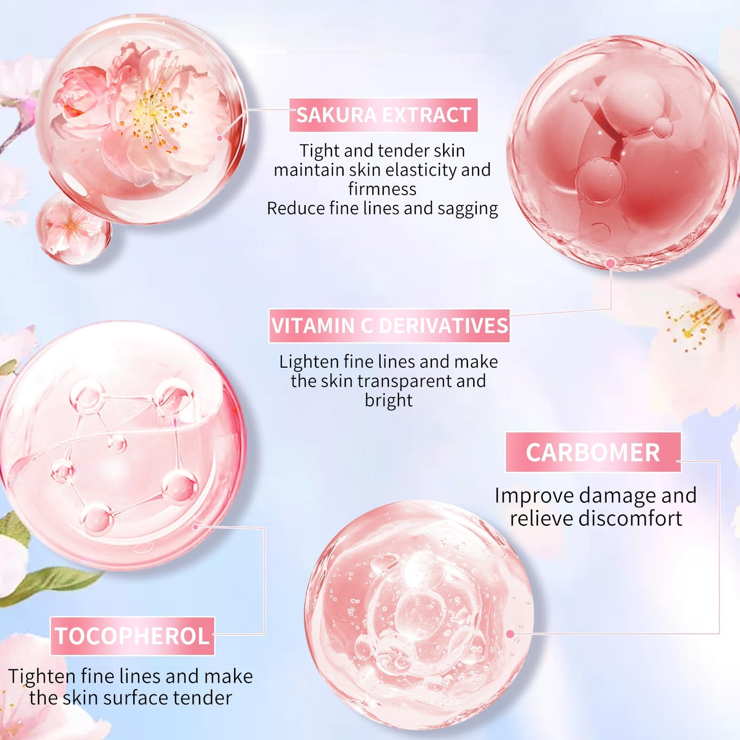 Skin Care Set For Women Moisturizing Rejuvationg Cherry Blossom Skin Care For Women Daily Skin Care Routine(8 Piece Set)