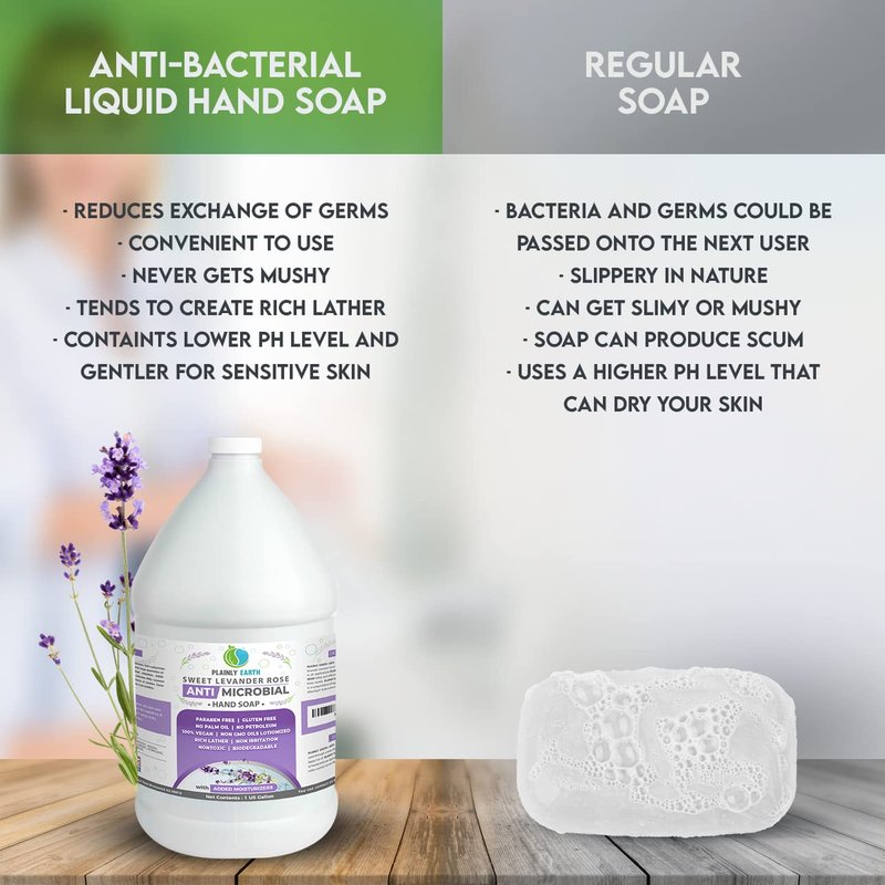 Plainly Earth Antimicrobial Liquid Hand Soap (1 US Gallon) - Antibacterial Soap Refill - Hand Soap Refill Bottle - Cruelty Free Moisturizing Soap, Sweet Lavender Rose