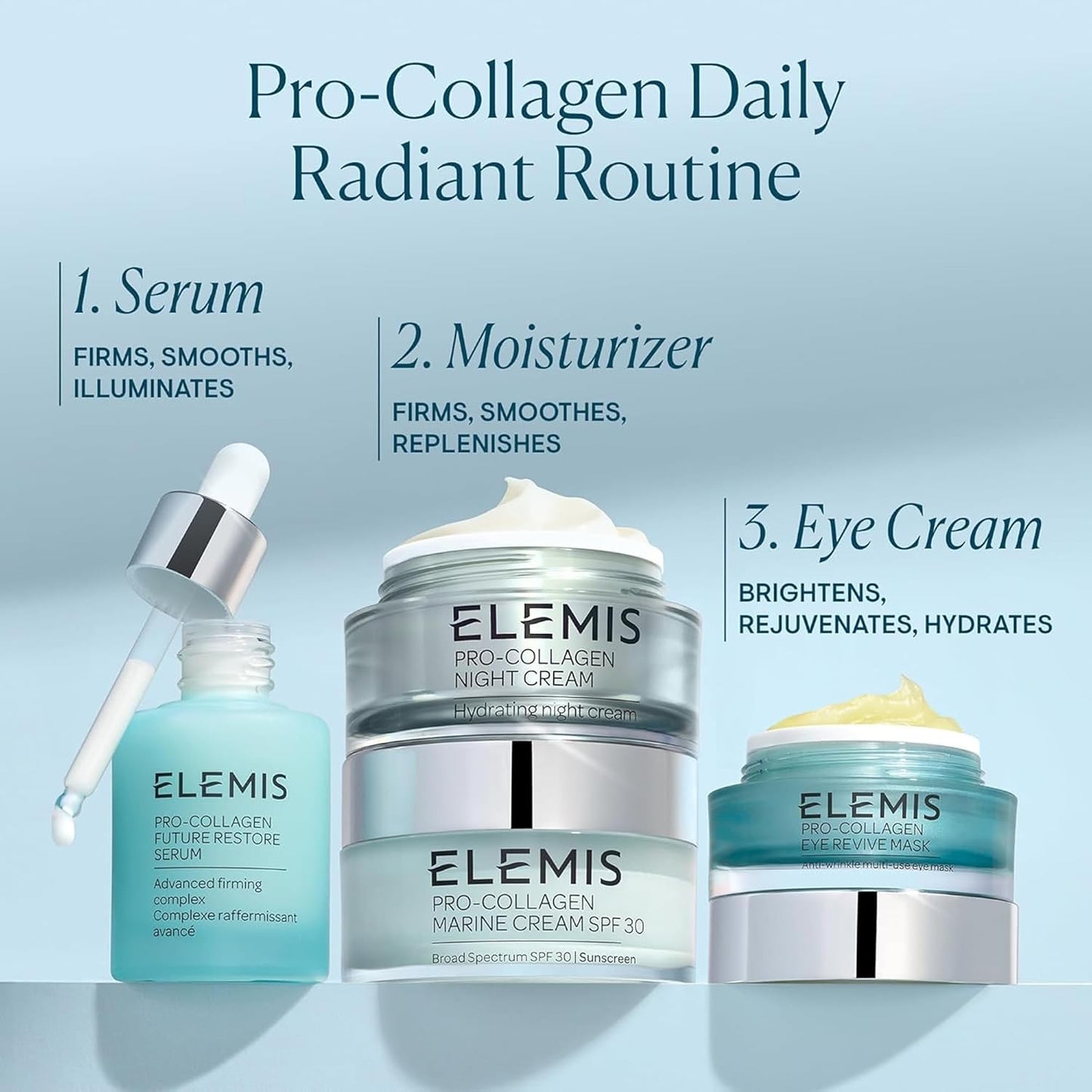 ELEMIS Pro-Collagen Eye Revive Mask - Anti-Wrinkle Treatment for Brightening, Hydrating & Rejuvenating Skin