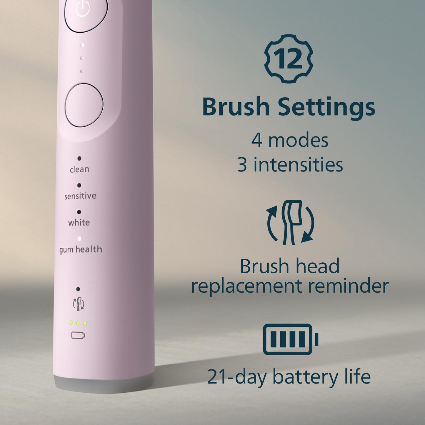 Philips Sonicare 7300 Series Electric Toothbrush - Next-Generation Sonicare Technology, Pressure Sensor, 12 Brushing Settings, SmarTimer, 21-Day Runtime, Travel Case, Light Pink, HX7422/04