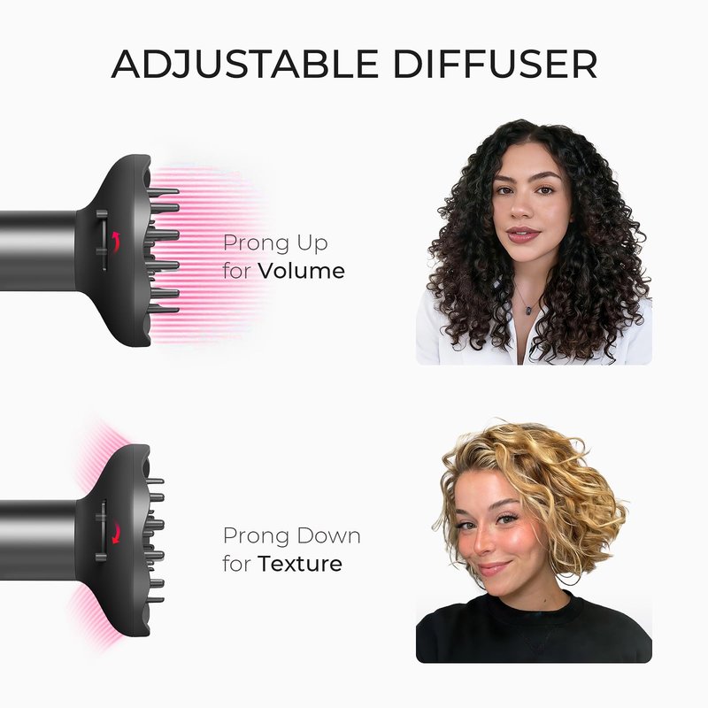 TYMO Hair Dryer with Diffuser for Women - 1500W Professional High Speed Blow Dryer with Comb, 110,000RPM Fast Dry, 200 Million Ionic Hairdryer, 4 Temps & 3 Speeds, 8 Ft Cord for Salon, Metal Gray