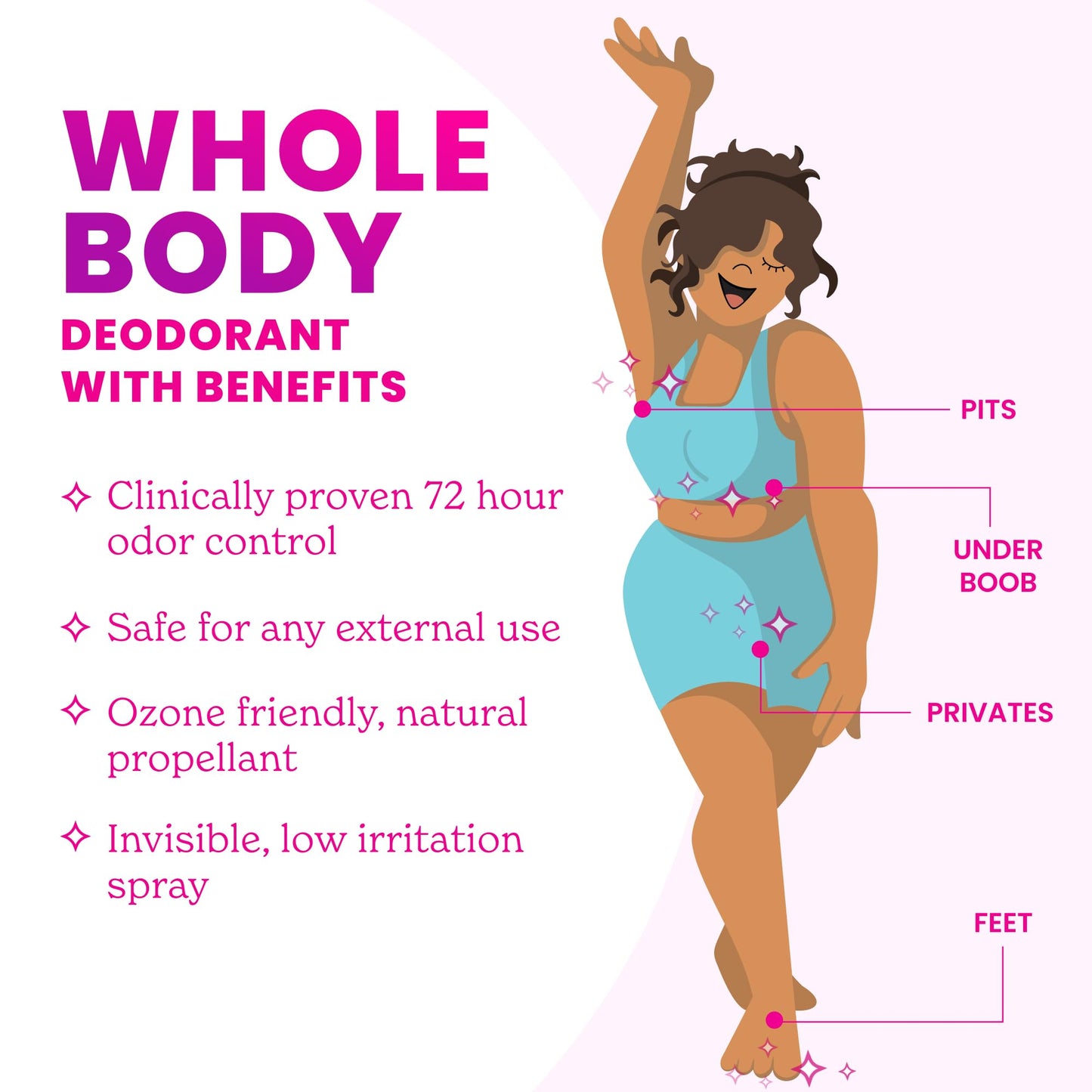 Lume Whole Body Deodorant Spray Aluminum Free - 3.6 oz (Lavender Sage)