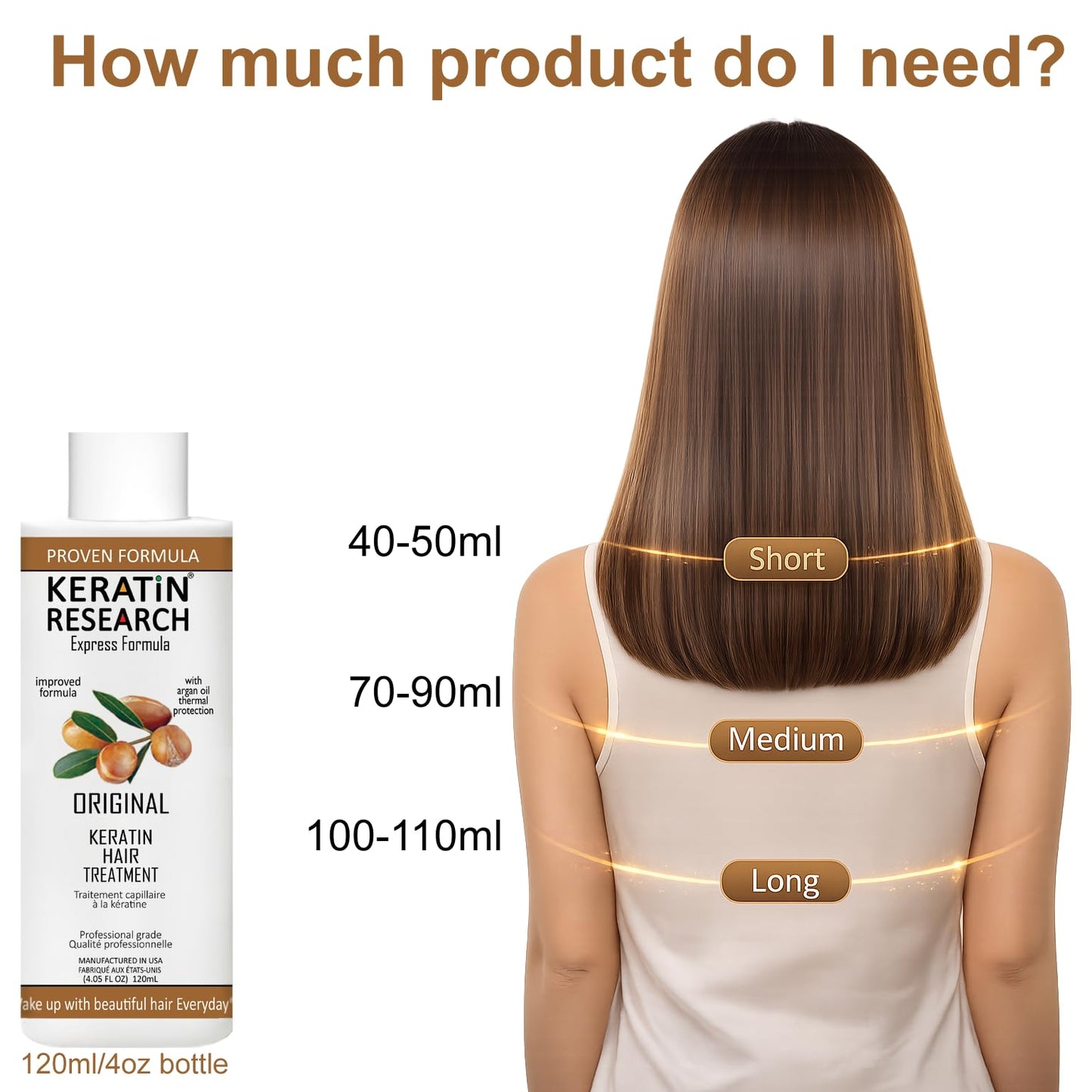 Premium Advanced Brazilian Keratin Hair Complex Treatment Professional Results Straightens and Smooths Hair for Months Queratina Keratina Brasilera Tratamiento (KR 10oz)