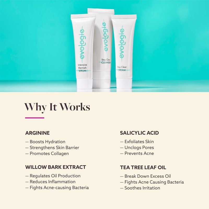 Evologie Acne Kit & Face Skin Care Set, Travel Kit – Complete Skin Care Routine with Cleanser, Serum & Moisturizing Cream, Helps Reduce Acne, Pimples, Dark Spots & Blemishes for Men, Women & Teens