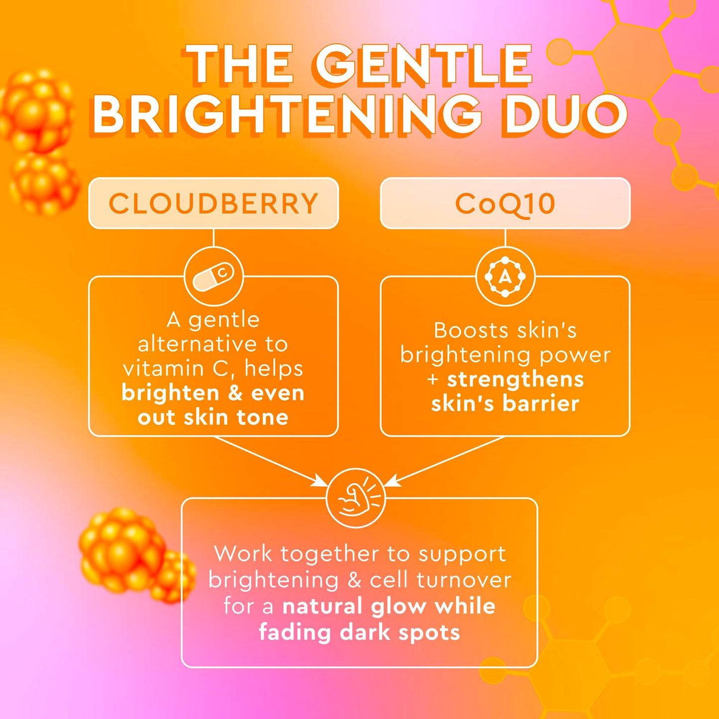 Glow Recipe Cloudberry Bright Cream Refill Pod – Ultra Moisturizing Korean Face Cream for Women with CoQ10, Multi Peptides & Vitamin C to Brighten, Repair Skin Barrier & Even Skin Tone (50 ml)