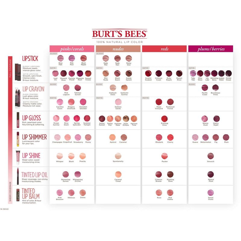 Burt's Bees Lip Shimmer, Fig 0.09 oz