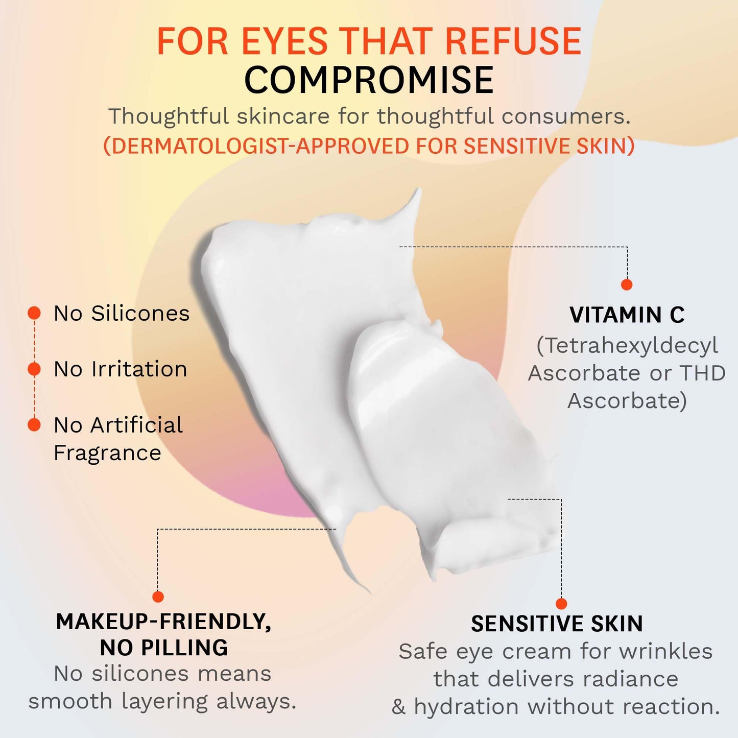 Fig.1 Vitamin C Eye Cream for Dark Circles, Puffiness & Wrinkles | Under Eye Cream for Women & Men | Glowing Eye Treatment | Refillable Anti Aging Moisturizer for Fine Lines