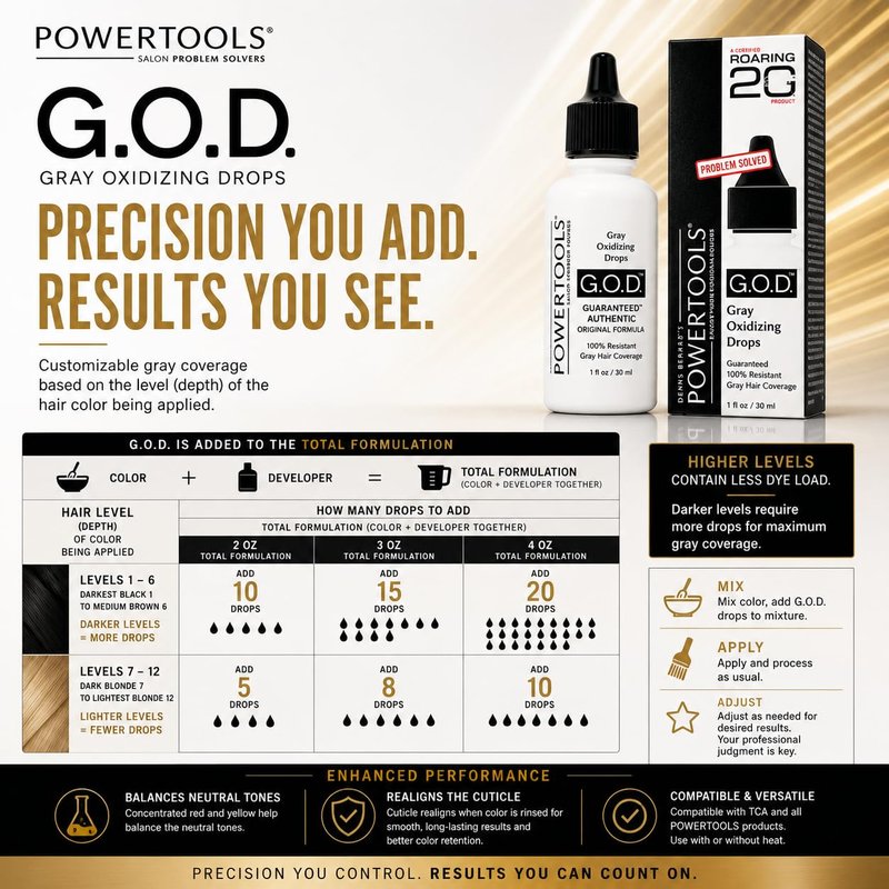 POWERTOOLS Gray Oxidizing Drops - Covers Resistant Gray Hair, Adds Depth and Shine to Any Hair Color (1 Fl Oz, Liquid, Gray, Gray)