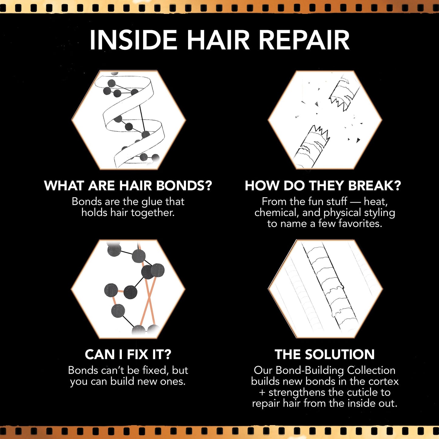 Bumble and bumble. Bond-Building Hair Repair Styling Cream | Makes Hair 3x Stronger Instantly | Prevents Split Ends | Heat Protectant | For All Damaged Types, 5 Fl Oz